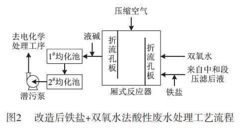 污水處理設備__全康環(huán)保QKEP