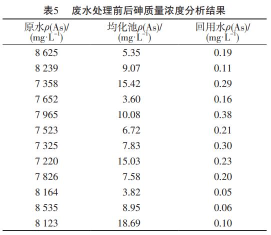 污水處理設備__全康環(huán)保QKEP