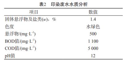 污水處理設備__全康環(huán)保QKEP