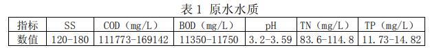 污水處理設(shè)備__全康環(huán)保QKEP