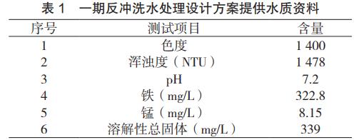 污水處理設(shè)備__全康環(huán)保QKEP