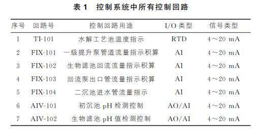 污水處理設(shè)備__全康環(huán)保QKEP