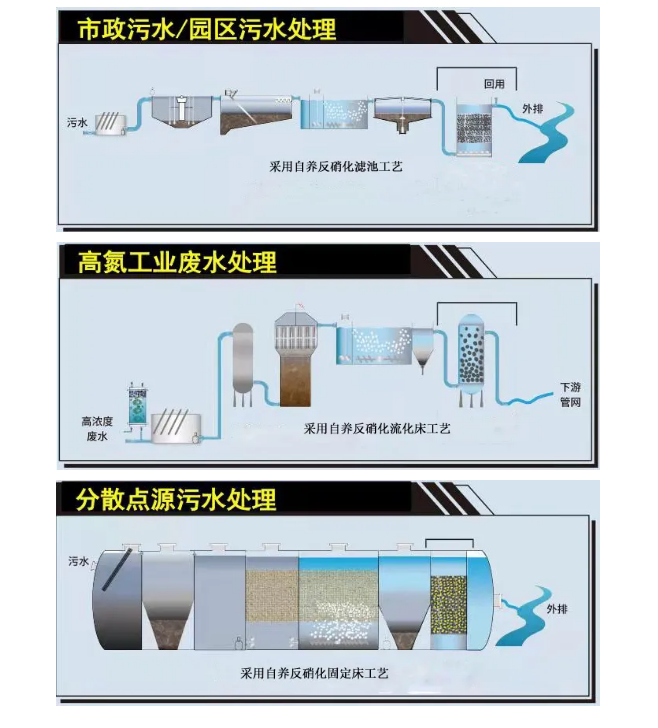 污水處理設(shè)備__全康環(huán)保QKEP