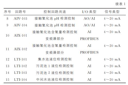 污水處理設(shè)備__全康環(huán)保QKEP