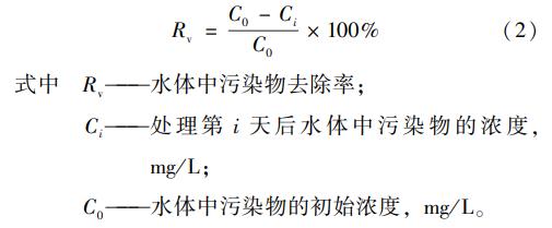 污水處理設(shè)備__全康環(huán)保QKEP