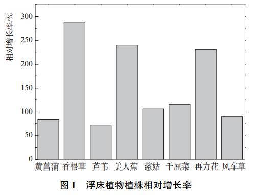 污水處理設(shè)備__全康環(huán)保QKEP