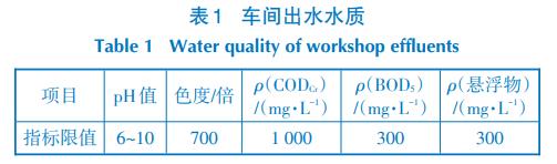 污水處理設(shè)備__全康環(huán)保QKEP