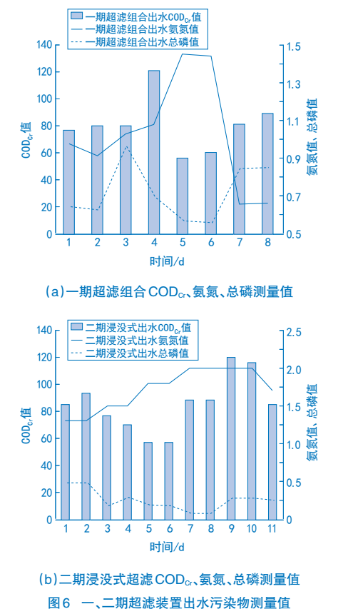 污水處理設(shè)備__全康環(huán)保QKEP