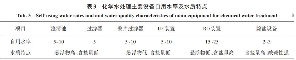 污水處理設(shè)備__全康環(huán)保QKEP