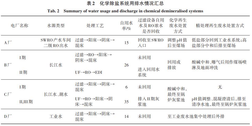 污水處理設(shè)備__全康環(huán)保QKEP