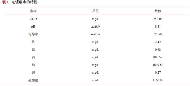 污水處理設(shè)備__全康環(huán)保QKEP