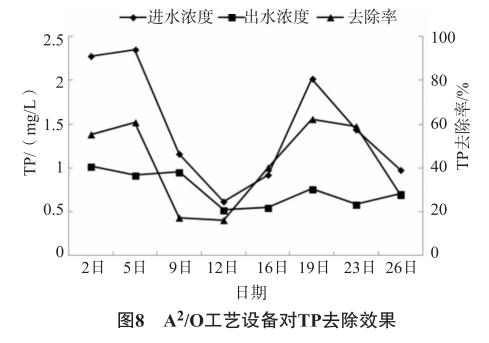 污水處理設(shè)備__全康環(huán)保QKEP