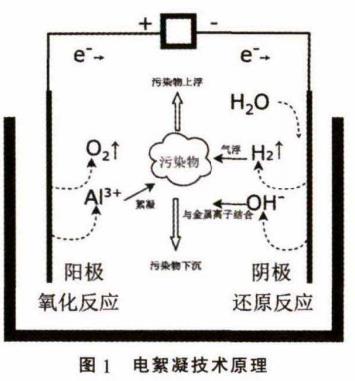 污水處理設備__全康環(huán)保QKEP