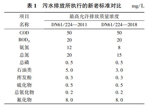 污水處理設(shè)備__全康環(huán)保QKEP