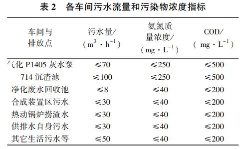 污水處理設(shè)備__全康環(huán)保QKEP