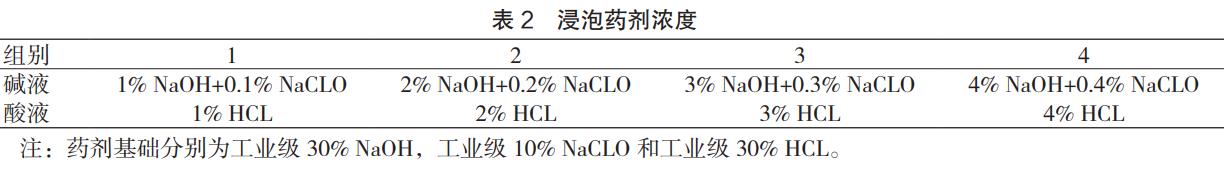 污水處理設備__全康環(huán)保QKEP