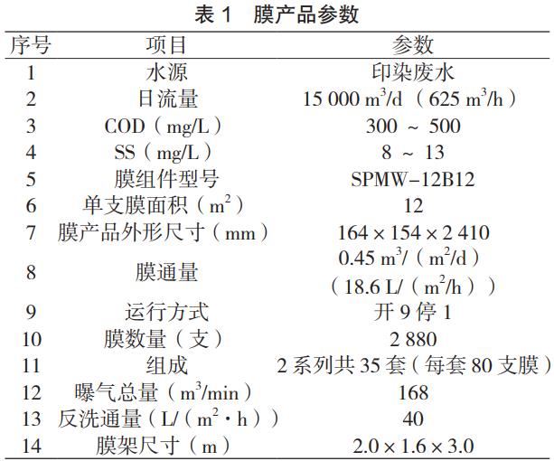 污水處理設備__全康環(huán)保QKEP