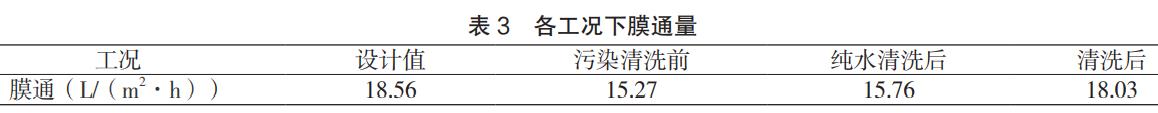 污水處理設備__全康環(huán)保QKEP