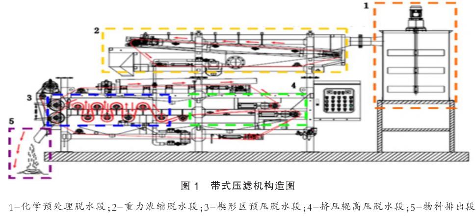 污水處理設備__全康環(huán)保QKEP