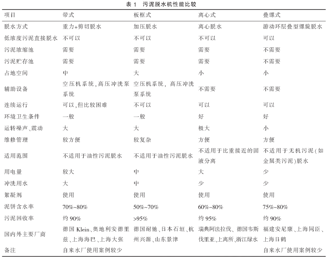 污水處理設備__全康環(huán)保QKEP