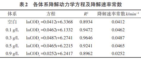 污水處理設備__全康環(huán)保QKEP