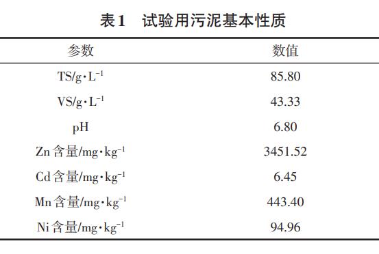 污水處理設備__全康環(huán)保QKEP