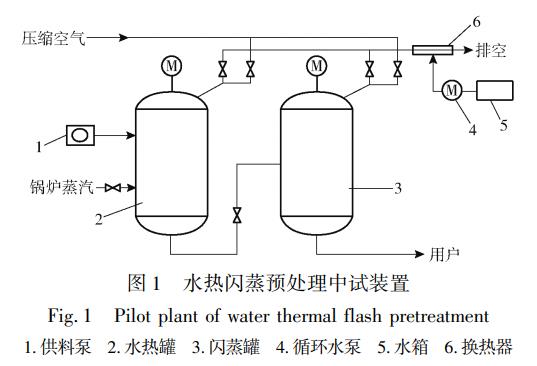 污水處理設(shè)備__全康環(huán)保QKEP