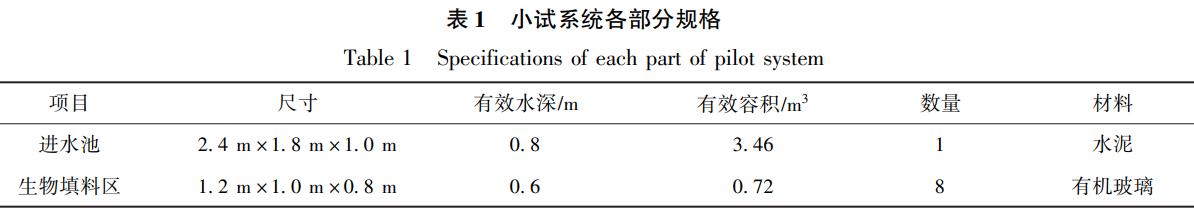 污水處理設(shè)備__全康環(huán)保QKEP