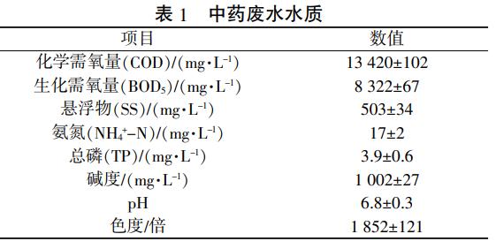 污水處理設(shè)備__全康環(huán)保QKEP