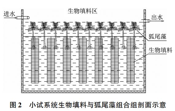 污水處理設(shè)備__全康環(huán)保QKEP