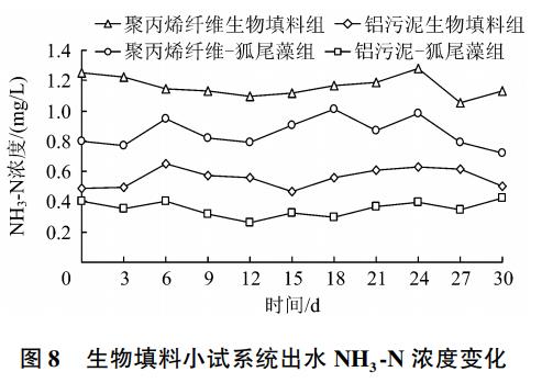 污水處理設(shè)備__全康環(huán)保QKEP