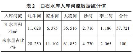 污水處理設(shè)備__全康環(huán)保QKEP