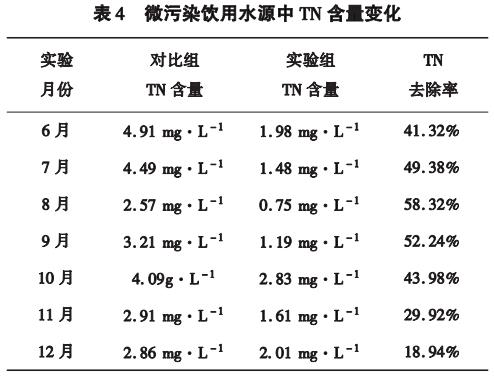 污水處理設(shè)備__全康環(huán)保QKEP