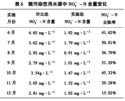 污水處理設(shè)備__全康環(huán)保QKEP