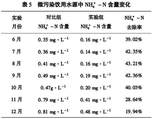 污水處理設(shè)備__全康環(huán)保QKEP