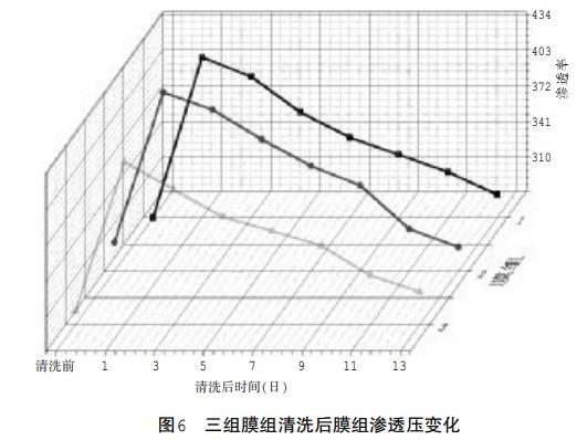 污水處理設(shè)備__全康環(huán)保QKEP