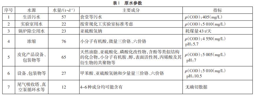 污水處理設(shè)備__全康環(huán)保QKEP