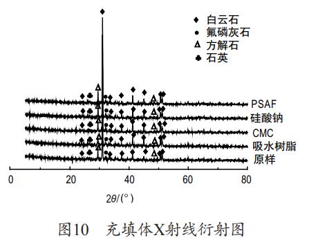 污水處理設備__全康環(huán)保QKEP