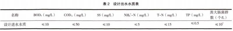 污水處理設(shè)備__全康環(huán)保QKEP