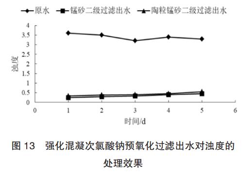 污水處理設(shè)備__全康環(huán)保QKEP