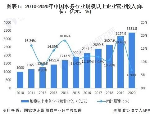 污水處理設備__全康環(huán)保QKEP