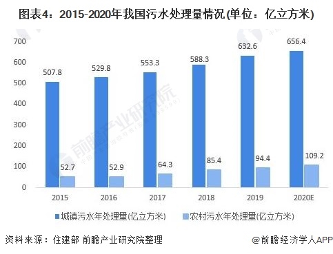 污水處理設備__全康環(huán)保QKEP