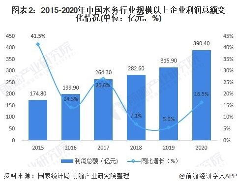 污水處理設備__全康環(huán)保QKEP