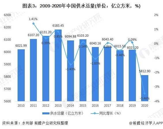 污水處理設備__全康環(huán)保QKEP