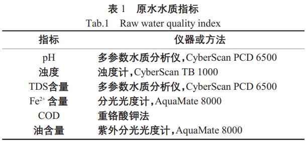 污水處理設(shè)備__全康環(huán)保QKEP