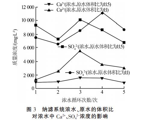 污水處理設備__全康環(huán)保QKEP