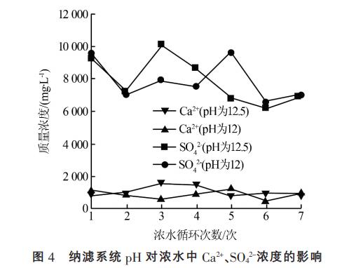 污水處理設備__全康環(huán)保QKEP