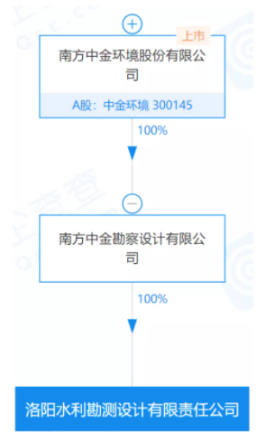 污水處理設備__全康環(huán)保QKEP