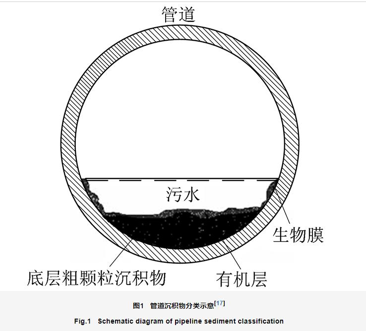 污水處理設(shè)備__全康環(huán)保QKEP