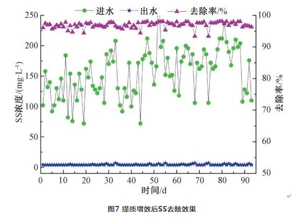 污水處理設(shè)備__全康環(huán)保QKEP